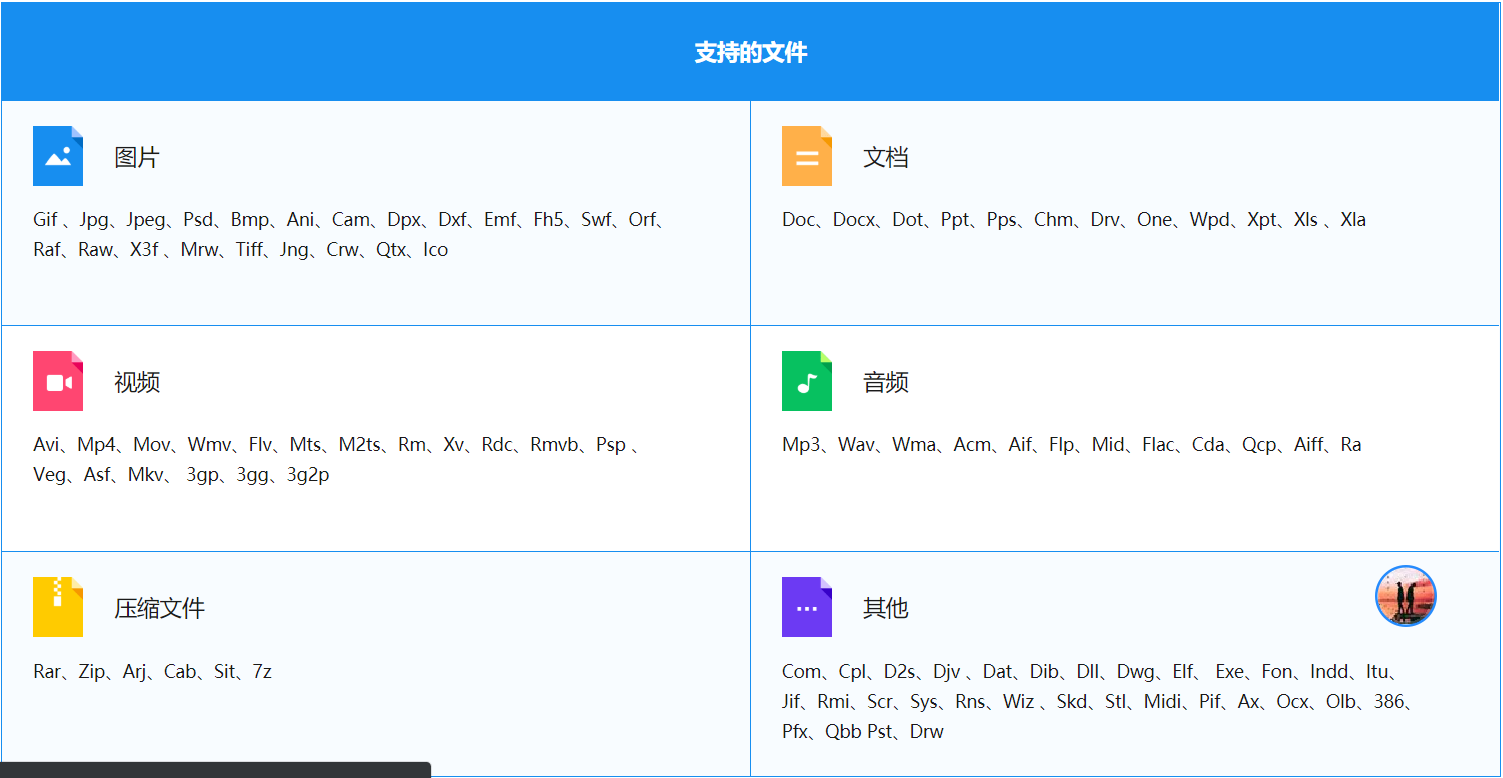 嗨格式数据恢复大师怎么退款(2)