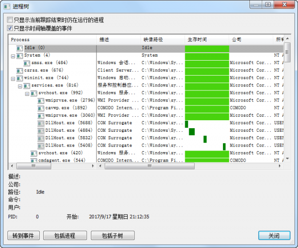 Process Monitor(进程监视工具)