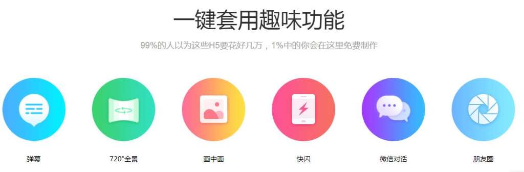 发电子邀请函的注意事项