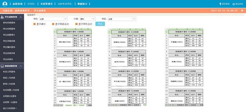 金考云阅卷系统