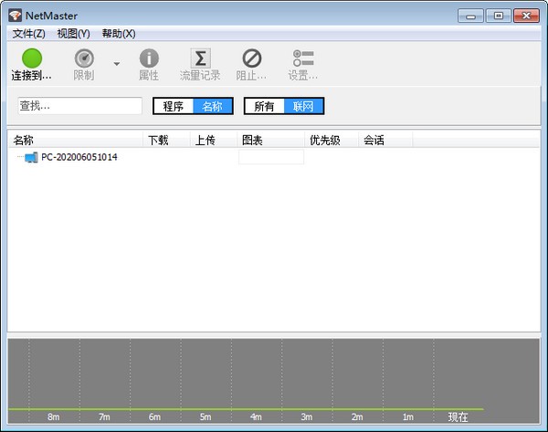 SoftPerfect NetMaster(电脑监控软件)