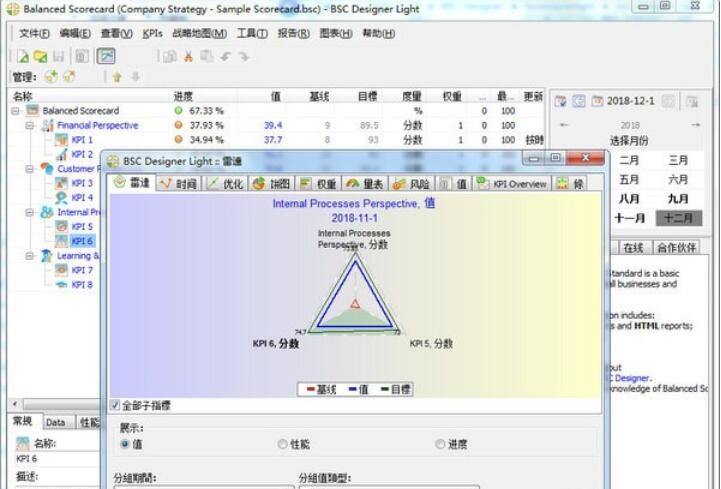 BSC Designer(平衡记分卡软件)