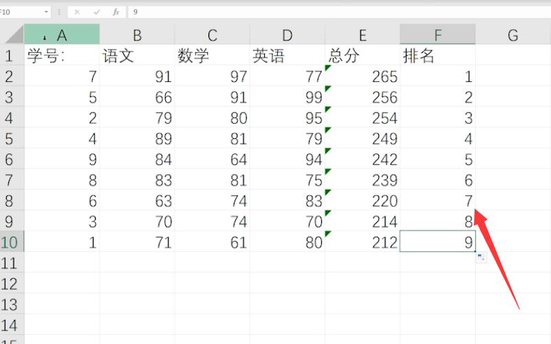 excel中怎样按总分排名(3)