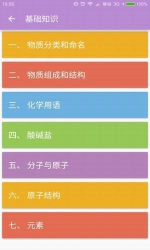 中考化学通