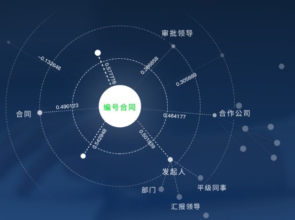 归海数据