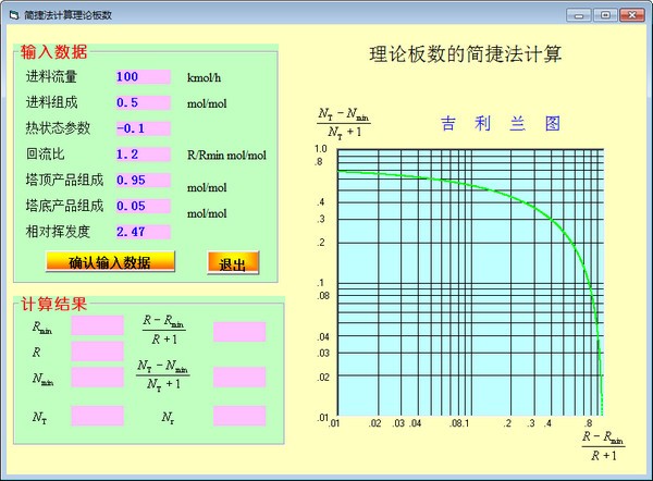 简捷法计算理论板数软件