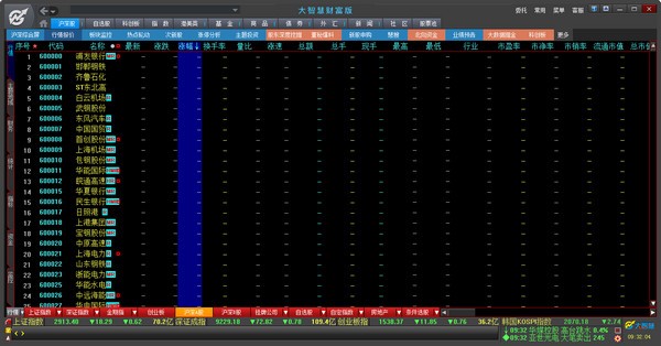 大智慧财富版