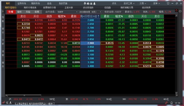 华林证券汇点股票期权交易系统