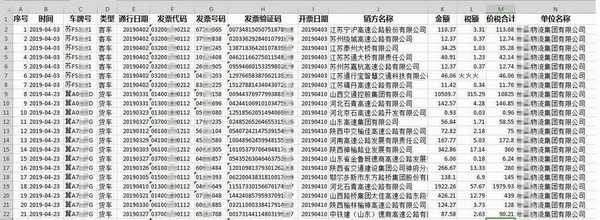 ETC电子发票台账