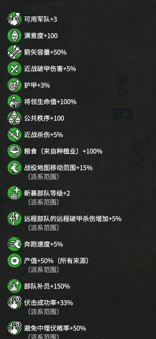 全面战争三国玩家略微加强MOD