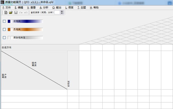 QFD(质量功能展开软件)