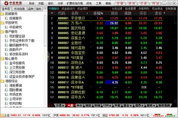 中金财富合一版