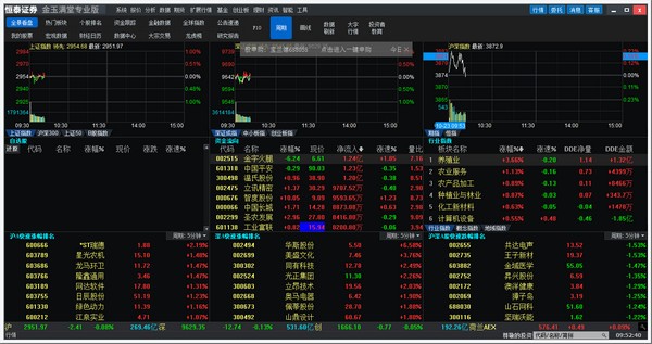 恒泰证券金玉满堂