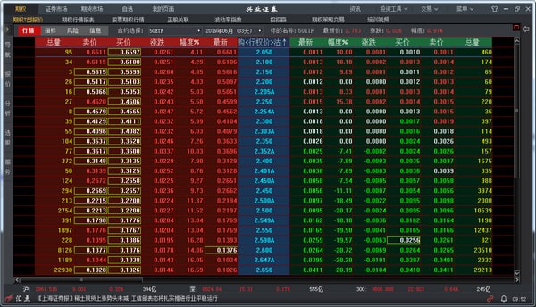 兴业证券个股期权专业版