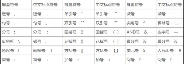 冰凌输入法