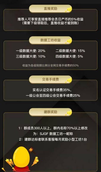 SJGF数据工坊