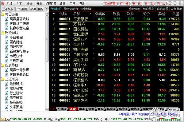 上海证券卓越版