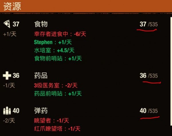 腐烂国度2主宰版无限仓储床位MOD