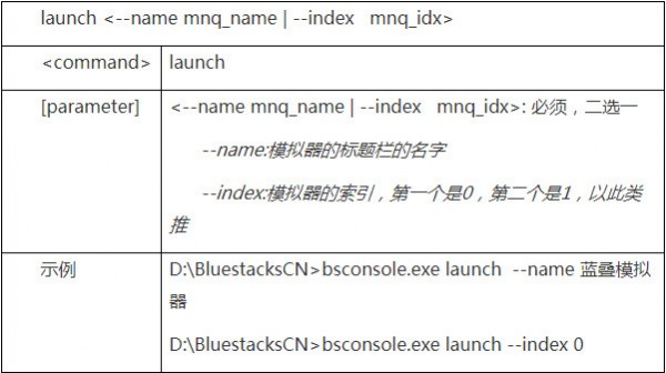 BlueStacksDev