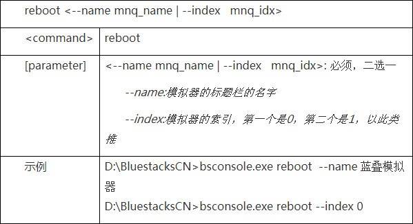 BlueStacksDev