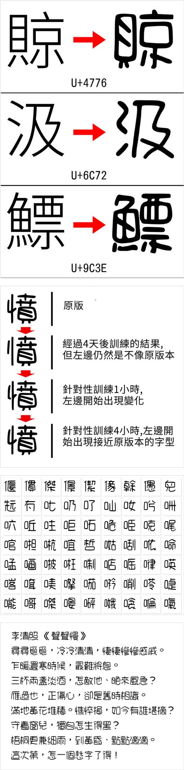 cjkFonts手写4字体
