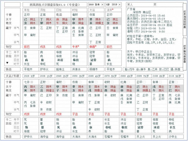 西风四柱八字排盘系统