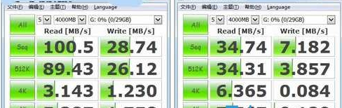 怎么查看u盘读写速度(1)