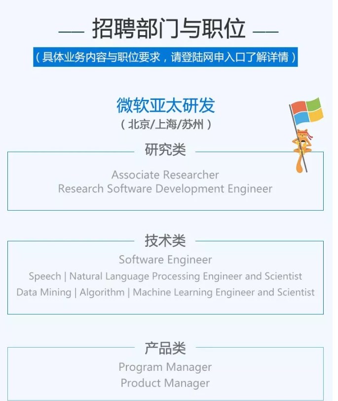 微软2019校园招聘正式启动，开放简历投递渠道(2)