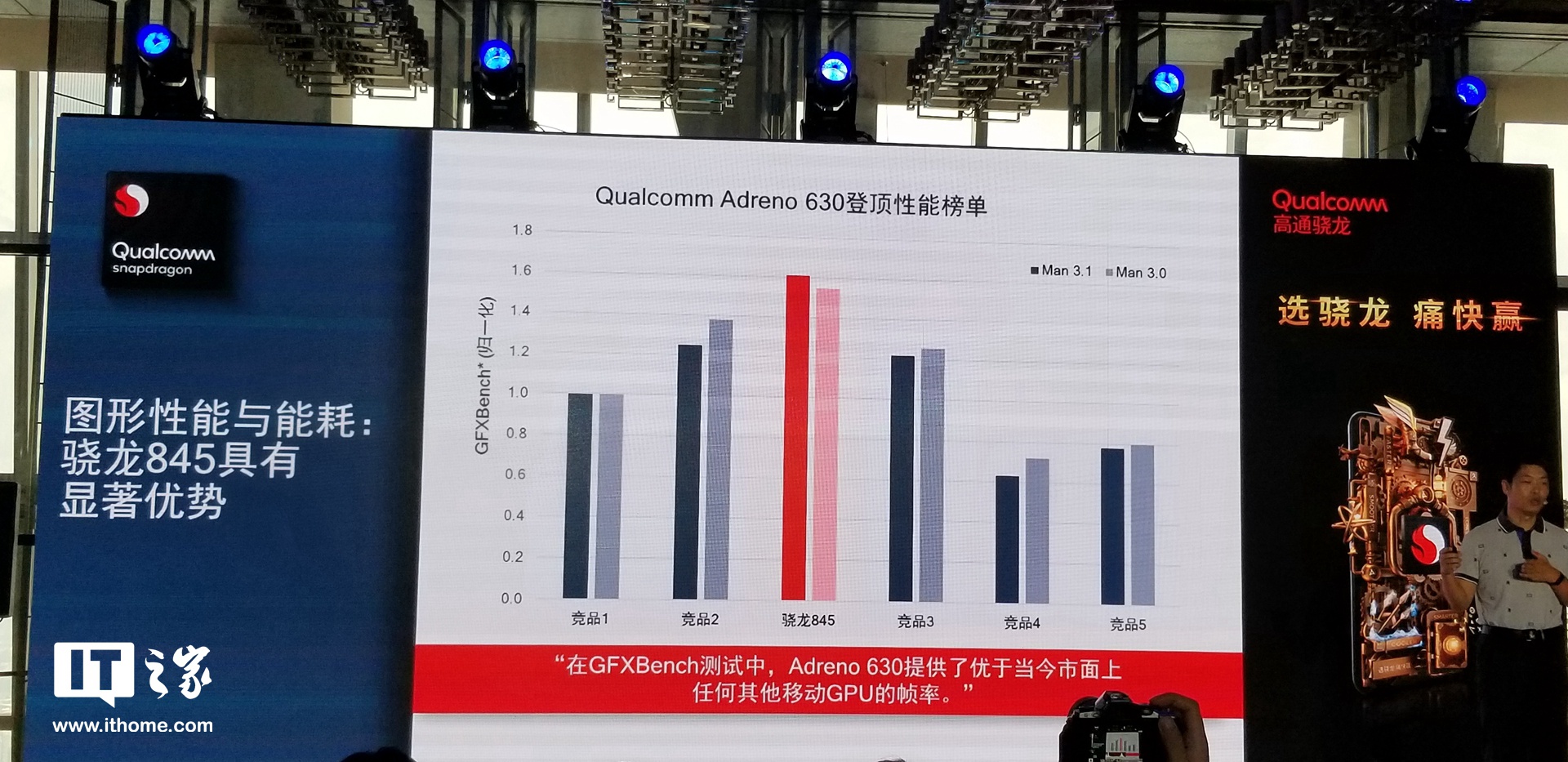 高通骁龙移动平台将成为各大旗舰智能手机“厂商首选”(8)