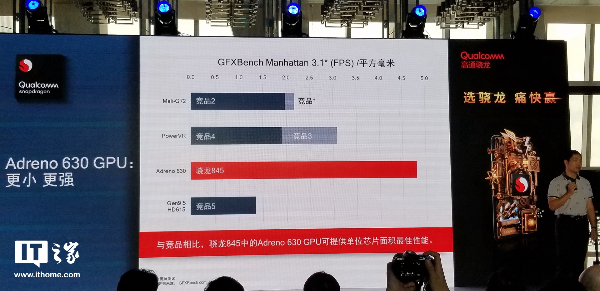 高通骁龙移动平台将成为各大旗舰智能手机“厂商首选”(7)