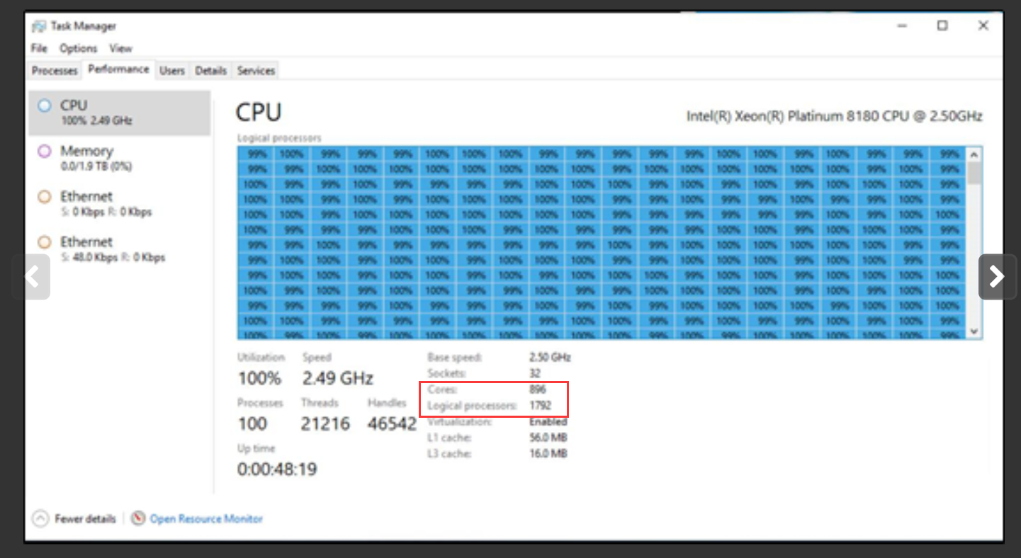微软展示Windows数据中心设备拥有896核、1792线程