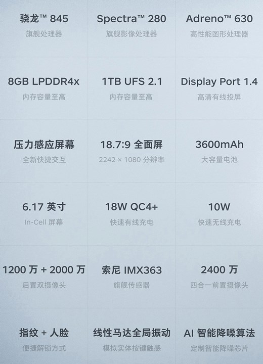 锤子坚果R1（6+64GB）手机直降500，新低2199元(2)