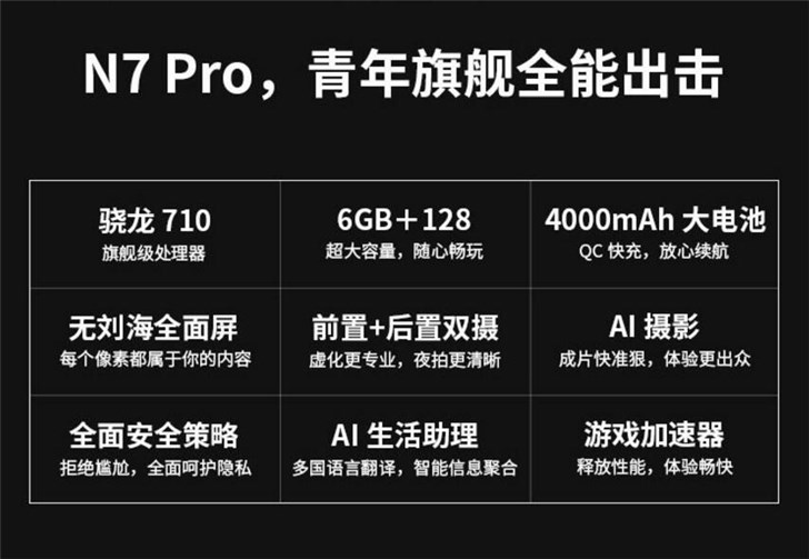 360发布N7 Pro红衣版手机：号称“以科技之美致敬英雄”(5)