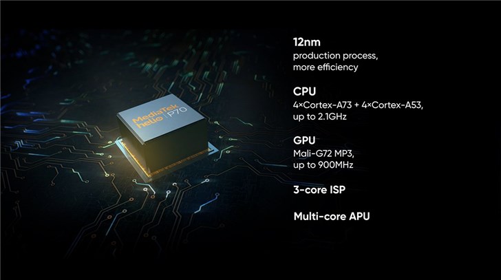Realme在印度推出2019年首款手机Realme3：联发科P70处理器(2)