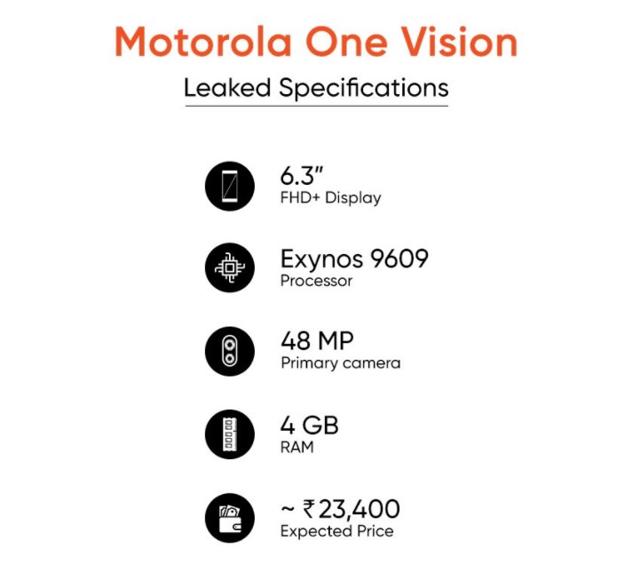 Moto将发布One Vision的手机：搭载三星处理器是亮点(1)