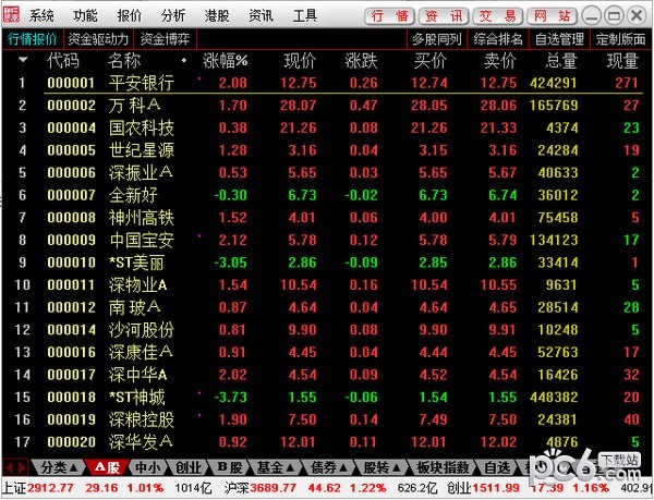 恒泰金玉满堂通达信