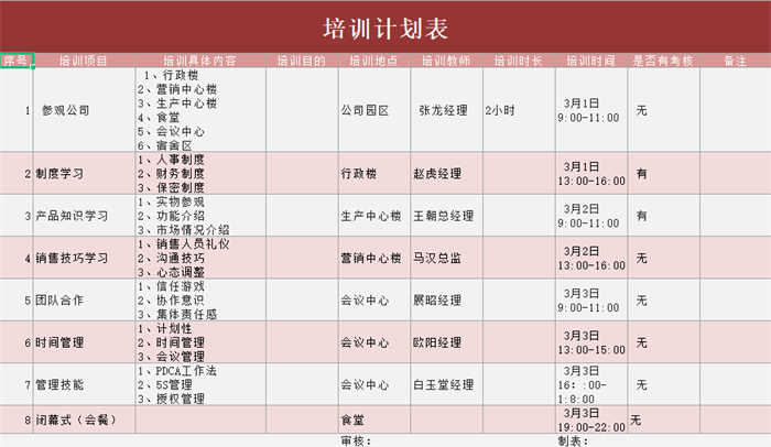 培训计划表模板excel(8)