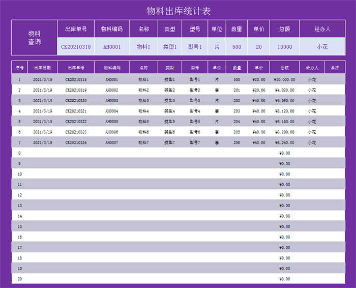 excel出入库单模板(8)