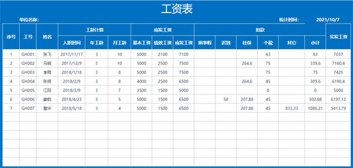 工资表模板excel格式(8)