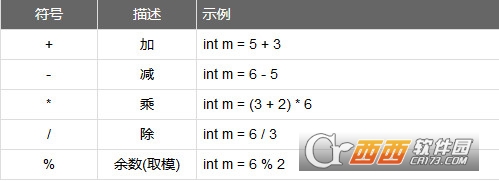 鼠标键盘自动化脚本语言(MKScript)