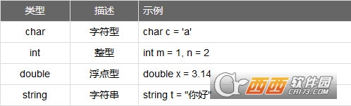 鼠标键盘自动化脚本语言(MKScript)