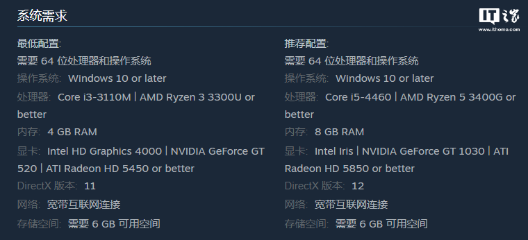 《狂野飙车 9》免费上架 Steam，推荐配置要求 GT 1030 显卡(3)