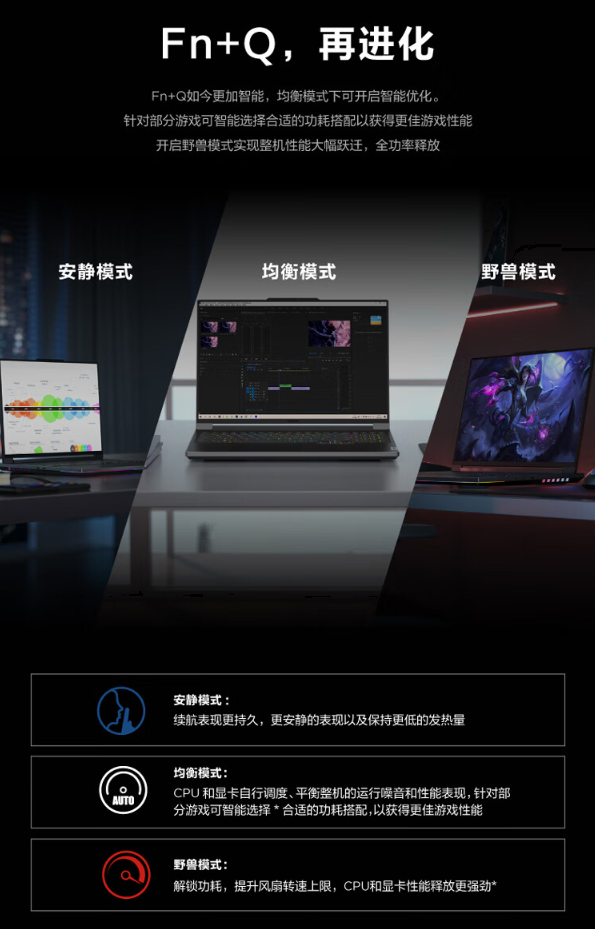 图形用户界面, 网站