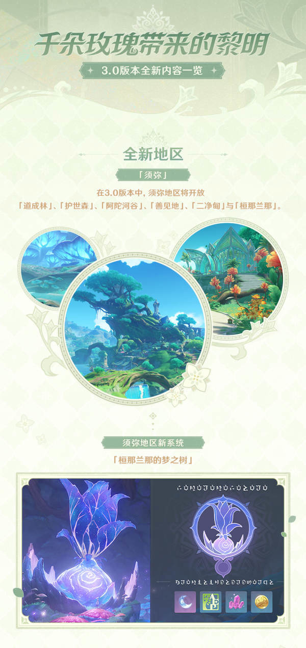 《原神》3.0 版本开启预下载,更新内容一览