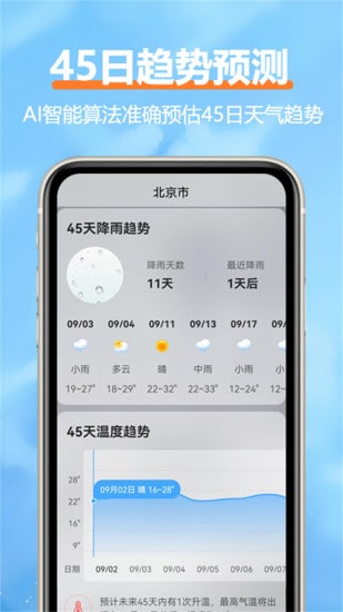 舒云天气 (1)