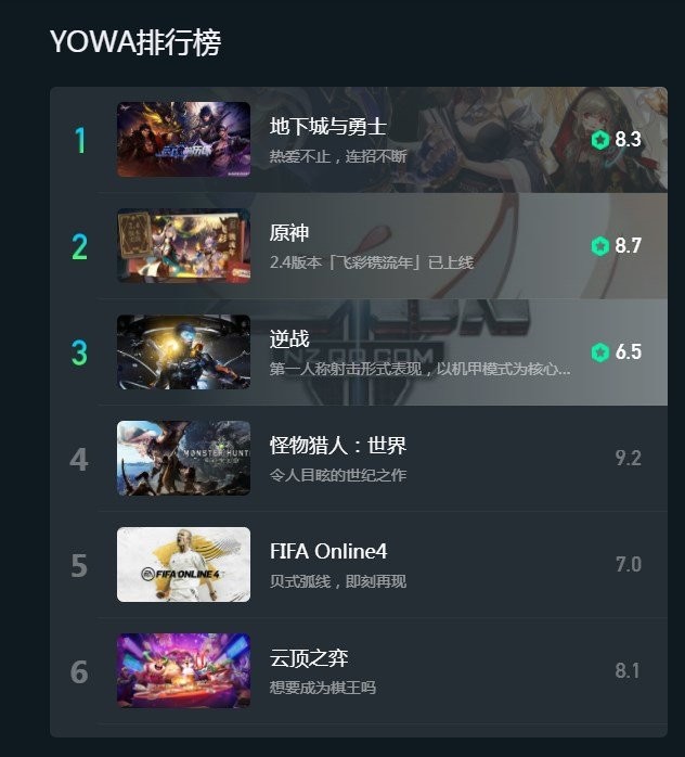 YOWA云游戏