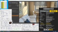 AMD R9 7950X 跑分刷新世界纪录，普通水冷散热下可稳定全核 5.5GHz