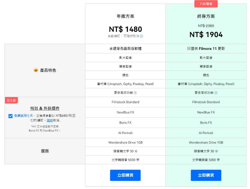 方案