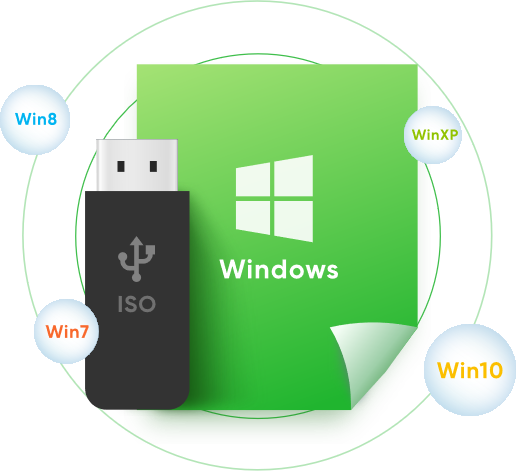 PassFab for ISO