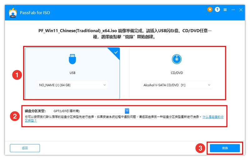 选择装置及分区类型